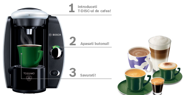 Care este cafeaua ta preferata?