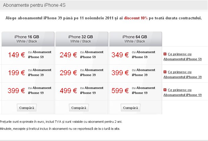 iPhone 4S de vanzare