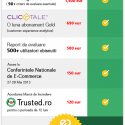 Inscrie-te la GPEC 2013 acum si profita de reducere!