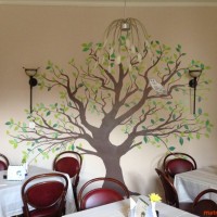 ab91e7017007e8b42c2ec2b875fe88b9_view