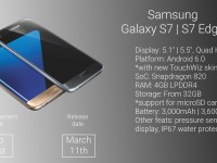 Samsung Galaxy S7 – de ce ar putea fi următorul meu telefon?