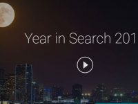 Topul căutărilor pe Google în 2016